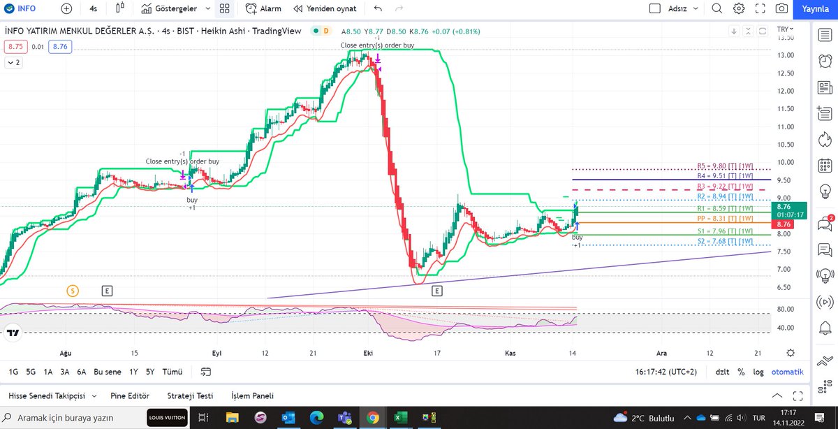 #info 

eski dosttan düşman olmaz :)

yarın için bol bol rt bekliyorum
