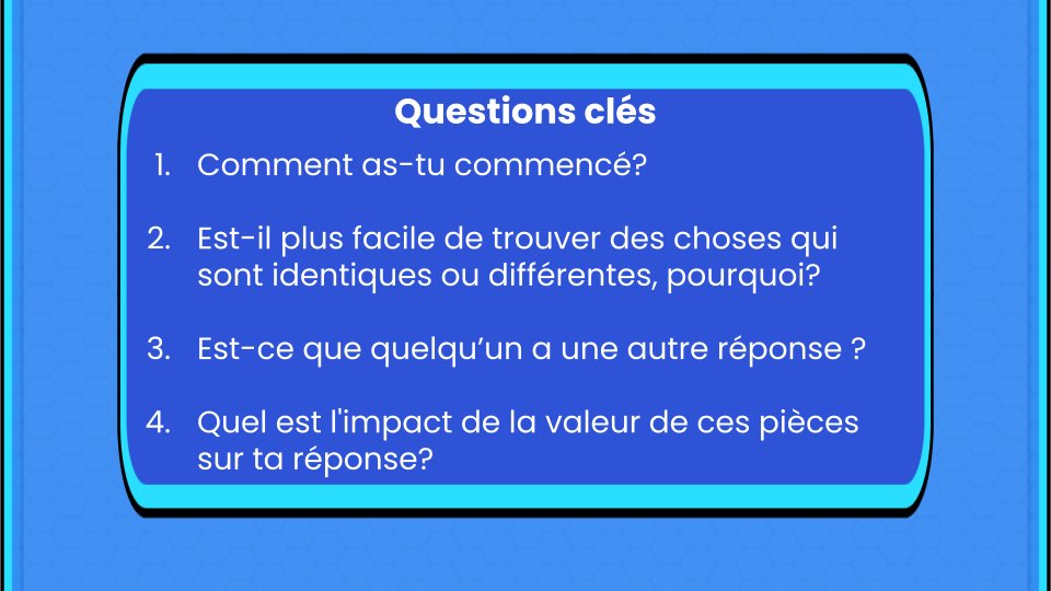 ZorbitsMath's tweet photo. #MathTalkMonday is here again! Start some conversations about currency in your classroom with this prompt! 🚀 #MathIsFun #MathTalks https://t.co/EfxBWdOtV5