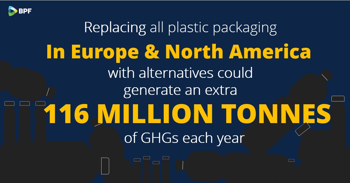 British Plastics Federation tweet media