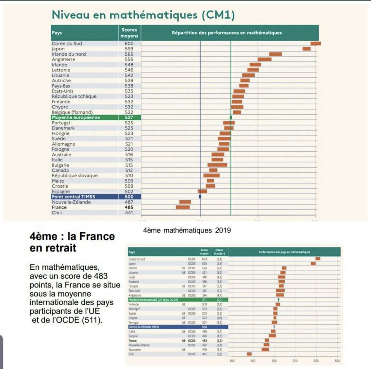 Benjamin Haddad tweet media