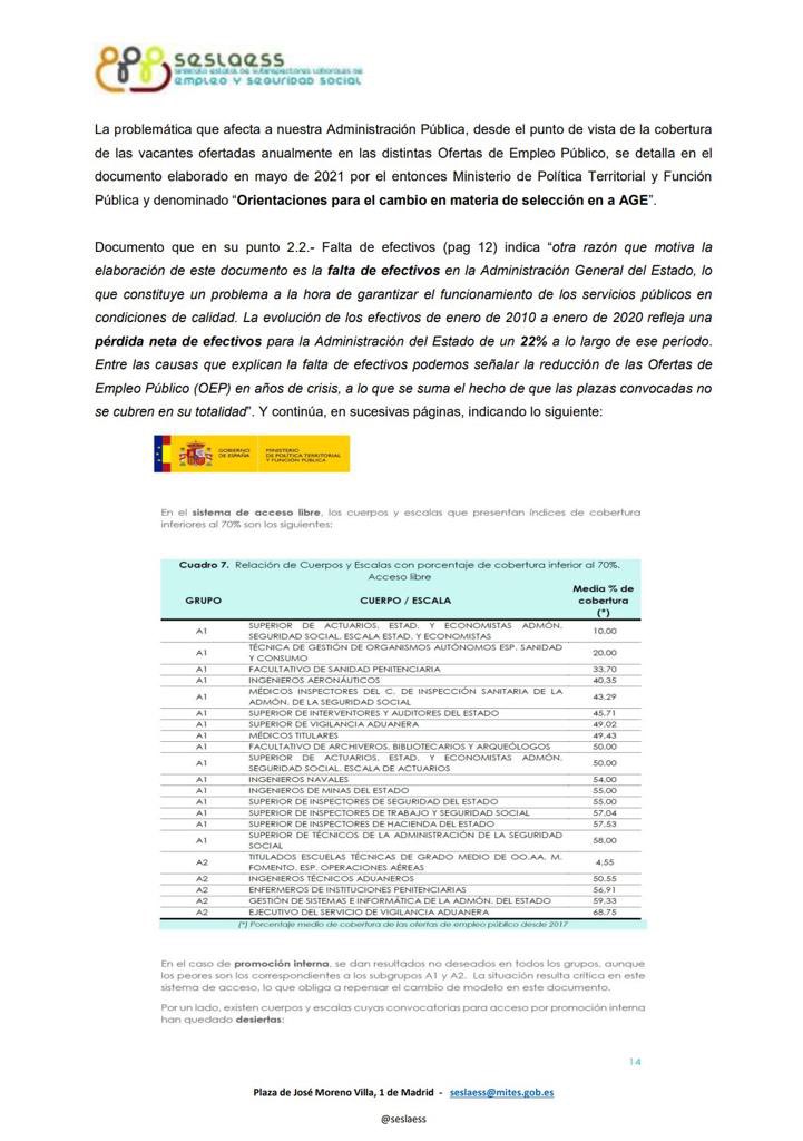 seslaess's tweet photo. 🔵Comunicado de @seslaess en relación al Acuerdo sobre promoción interna en la AGE🔵
https://t.co/qQVY8JoGYE

@elmundoes @Confilegal @elconfidencial @europapress @larazon_es @TheObjective_es @lanochededieter @abc_es @antena3com @elEconomistaes https://t.co/ep2iKNM6PE