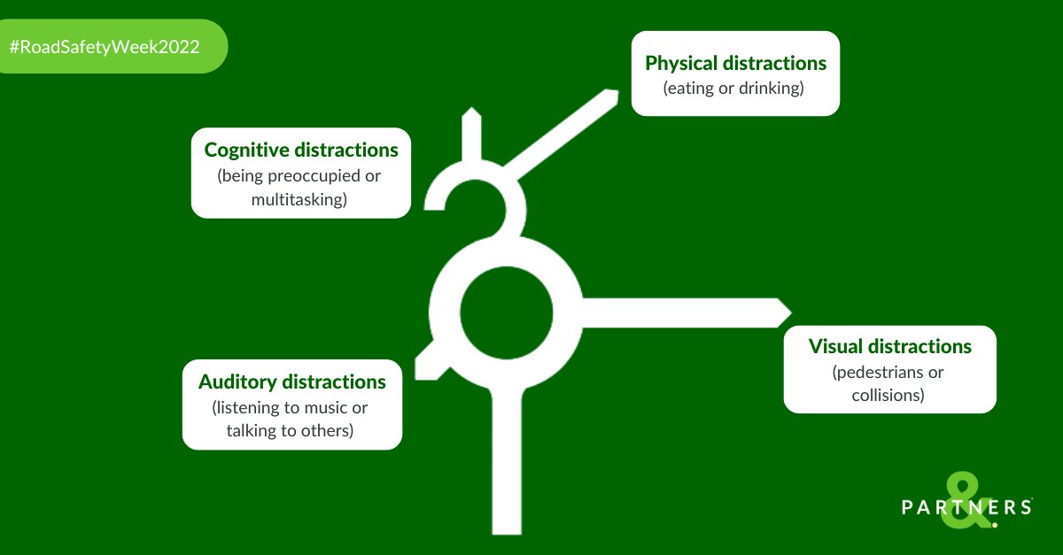 Today marks the start of #RoadSafetyWeek2022 and to commemorate this, we’ll be sharing a series of blogs addressing the issue of #distracteddriving and how to manage the risks of this.

So, what is distracted driving? Find out below 🚗

ow.ly/n8W450LBegR

#automotive #safe