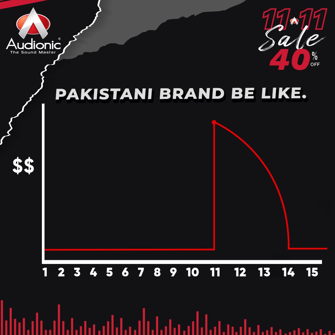 Audionic - The Sound Master tweet media