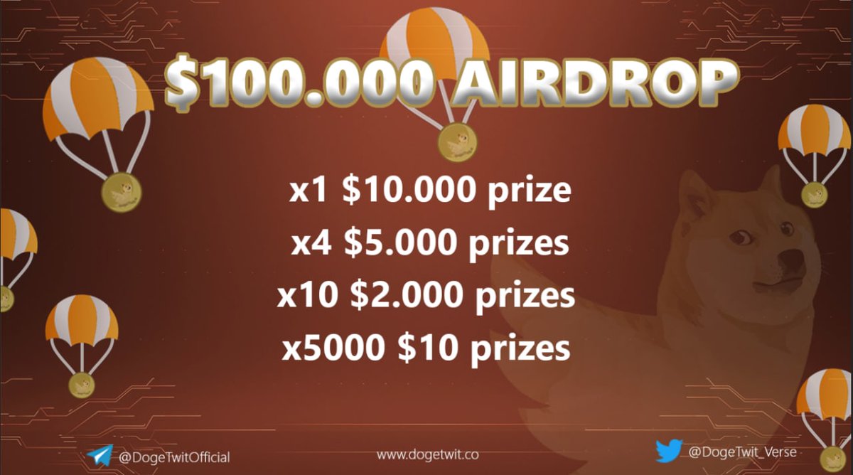 DogeTwit_verse's tweet photo. 📢 DOGETWIT Token Airdrop LIVE NOW 🔔

📅 Time: 10:00 AM UTC on 14th November to 10:00 AM UTC on 21th November
🎁🎁Distribution date: 1st December🎁🎁
🏆 Prize Pool: $100,000 DTW

🔹 Complete all the quests: 
https://t.co/BsvHdHFEiE
🔹 Tag 3 friends

#DogeTwit #Airdrop #ToTheMoon https://t.co/HlBPkfVBOc