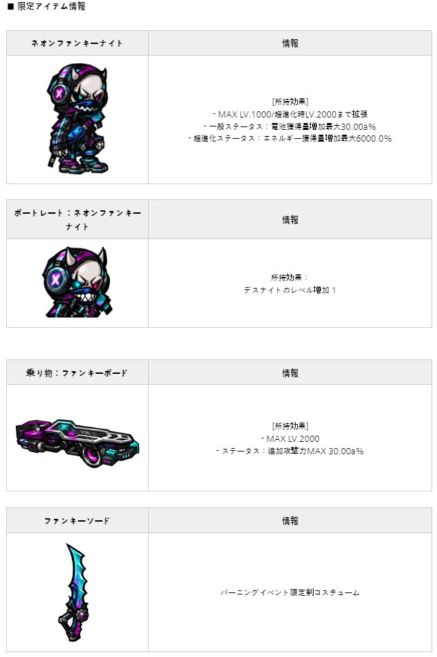 Deathknight_kun's tweet photo. https://t.co/AmxCX548Kt