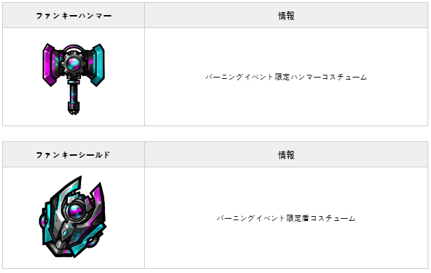 Deathknight_kun's tweet photo. https://t.co/AmxCX548Kt