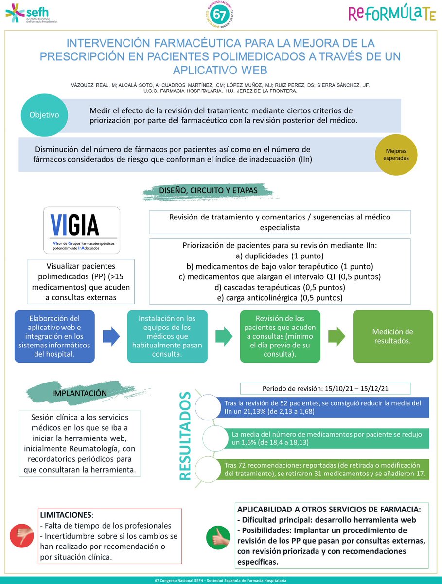 Desde UGC FH de Jerez de la Fr. presentamos👇
"Intervención farmacéutica para la mejora de la prescripción en pacientes polimedicados a través de un aplicativo web"
¡Os espero en la sesión de comunicaciones operativas el viernes!
#posterea #sefh22
