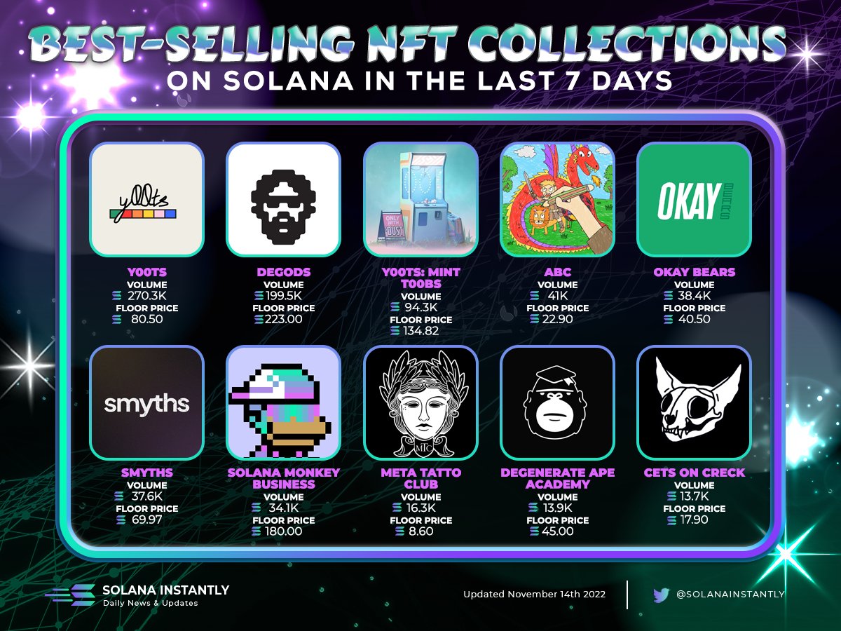 Solana Instantly tweet media