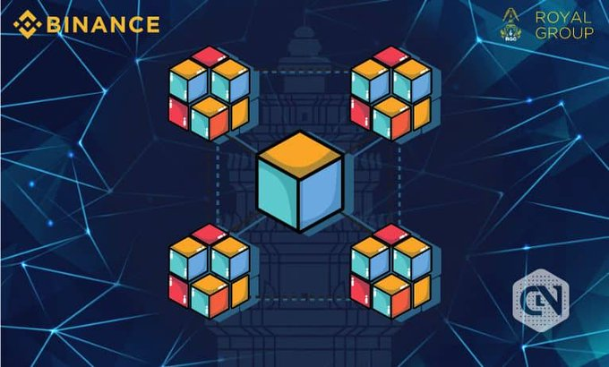 CryptoVolume3's tweet image. Binance and Royal Group enter into a joint venture ift.tt/dSTgFLx #CurrencyTimes #Bitcoin #Solana #AVAX #nft #NFTart #Metaverse #larvaapes