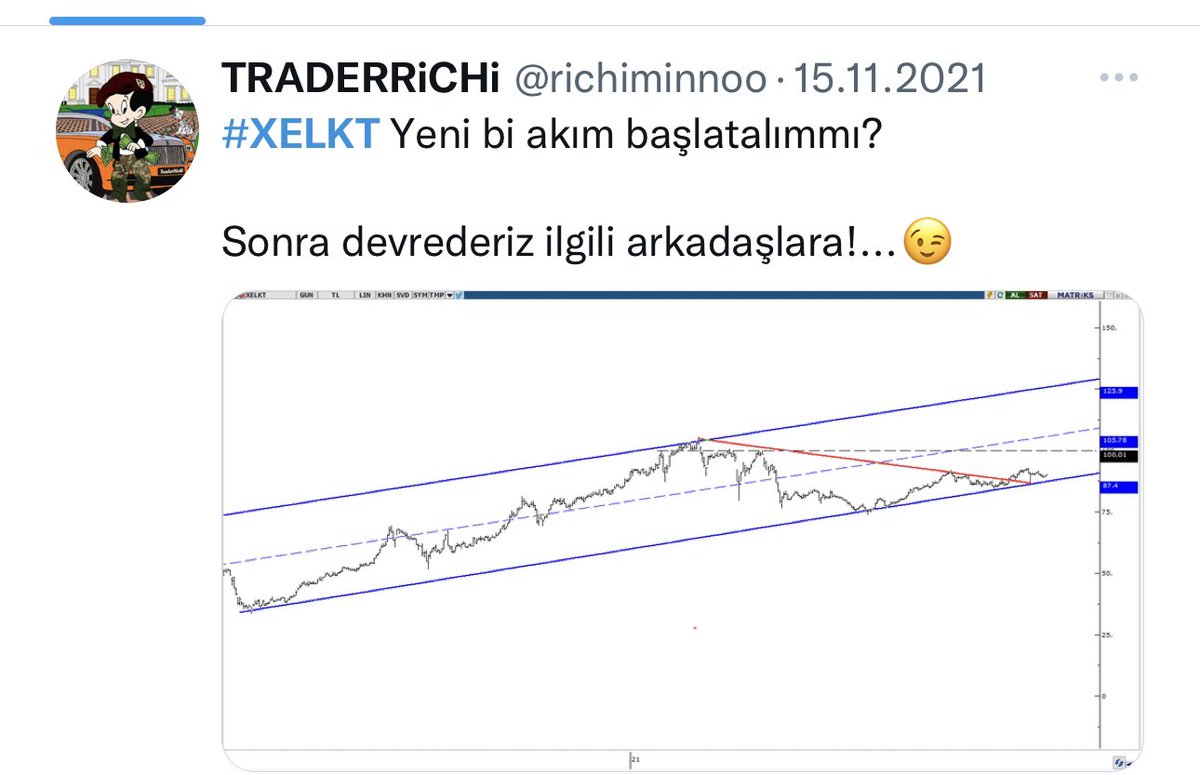 richiminnoo's tweet photo. Sene 1453 Gene bi gün borsa yapıyorum!

Dinlemezler ama olsun ben anlatayım dedim!😂

#XELKT https://t.co/zAMSPAGC6Z