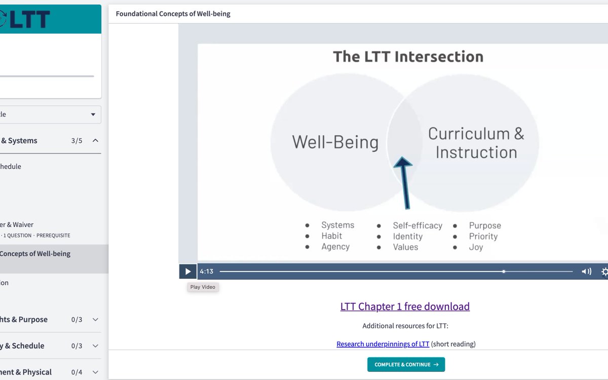Started with my 7-day reset, just in time! Thanks <a href="/JulieHStern/">Julie Stern</a> for bringing these jewels to us!!!