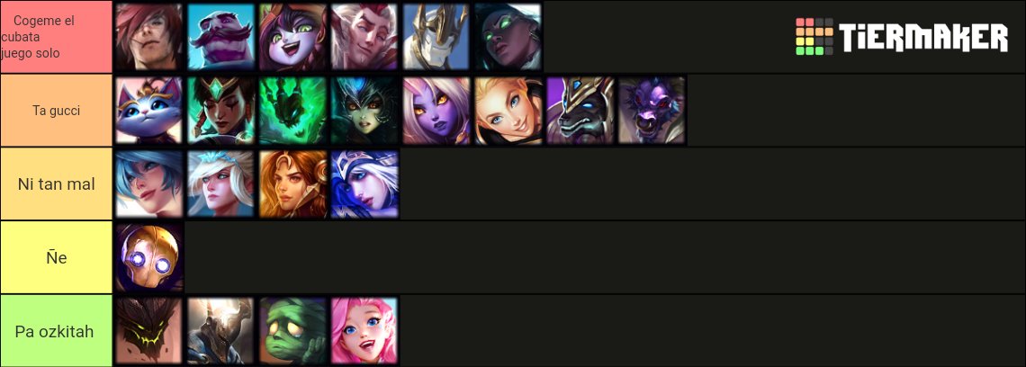 BZZKMora25's tweet image. Pues lo prometido es deuda
Me declaro LFT como support suplente
Peak GM
Elo Actual Máster
Buen Micro y Macro
Buen mental.
Español,Italiano y Inglés.

Abajo tenéis mi champool 
Añado que mi nautilus ta gucci no salía en la tier list

Mds abierto rts y esas cosas bbsitos