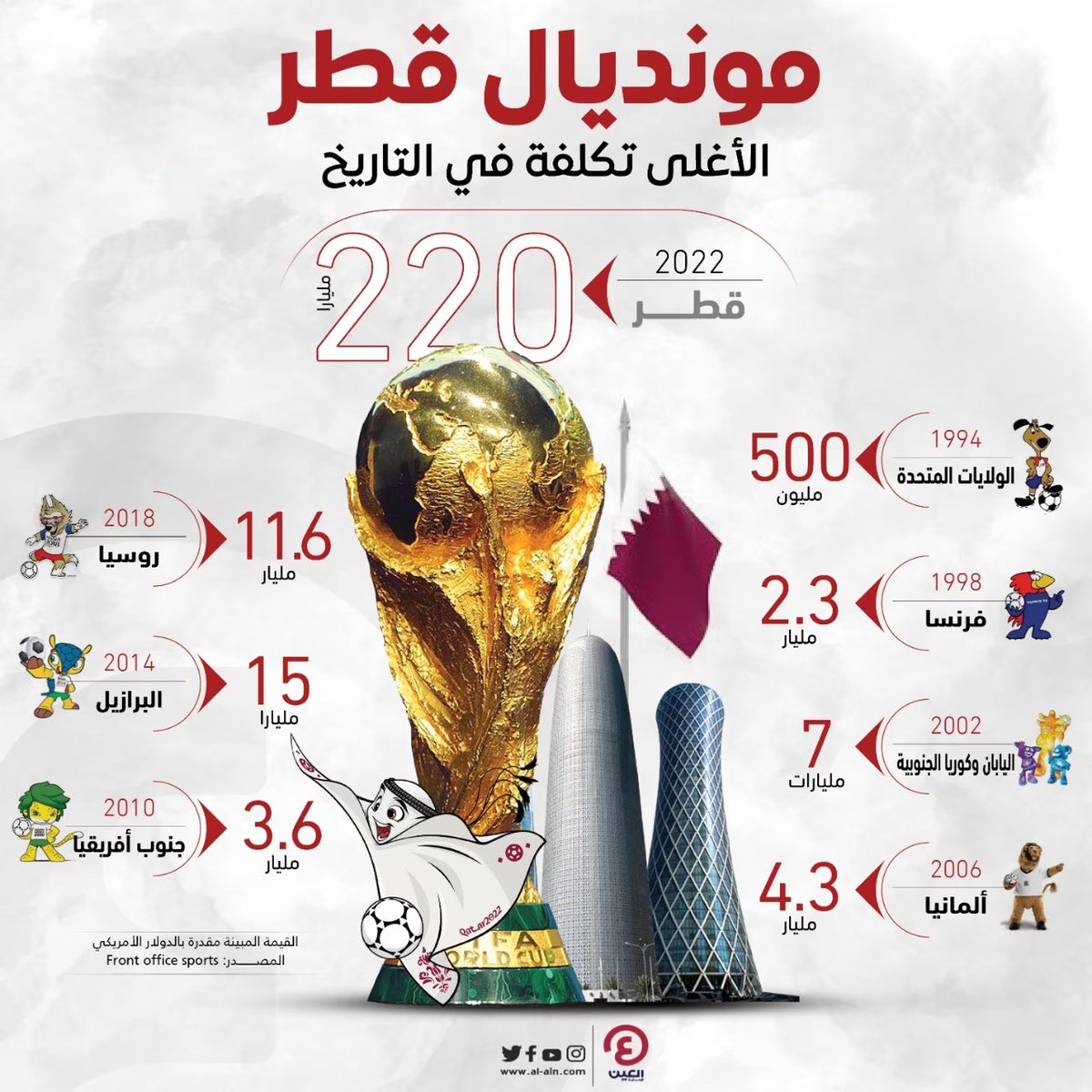 Abduljalil Alsaeid عبدالجليل السعيد tweet media