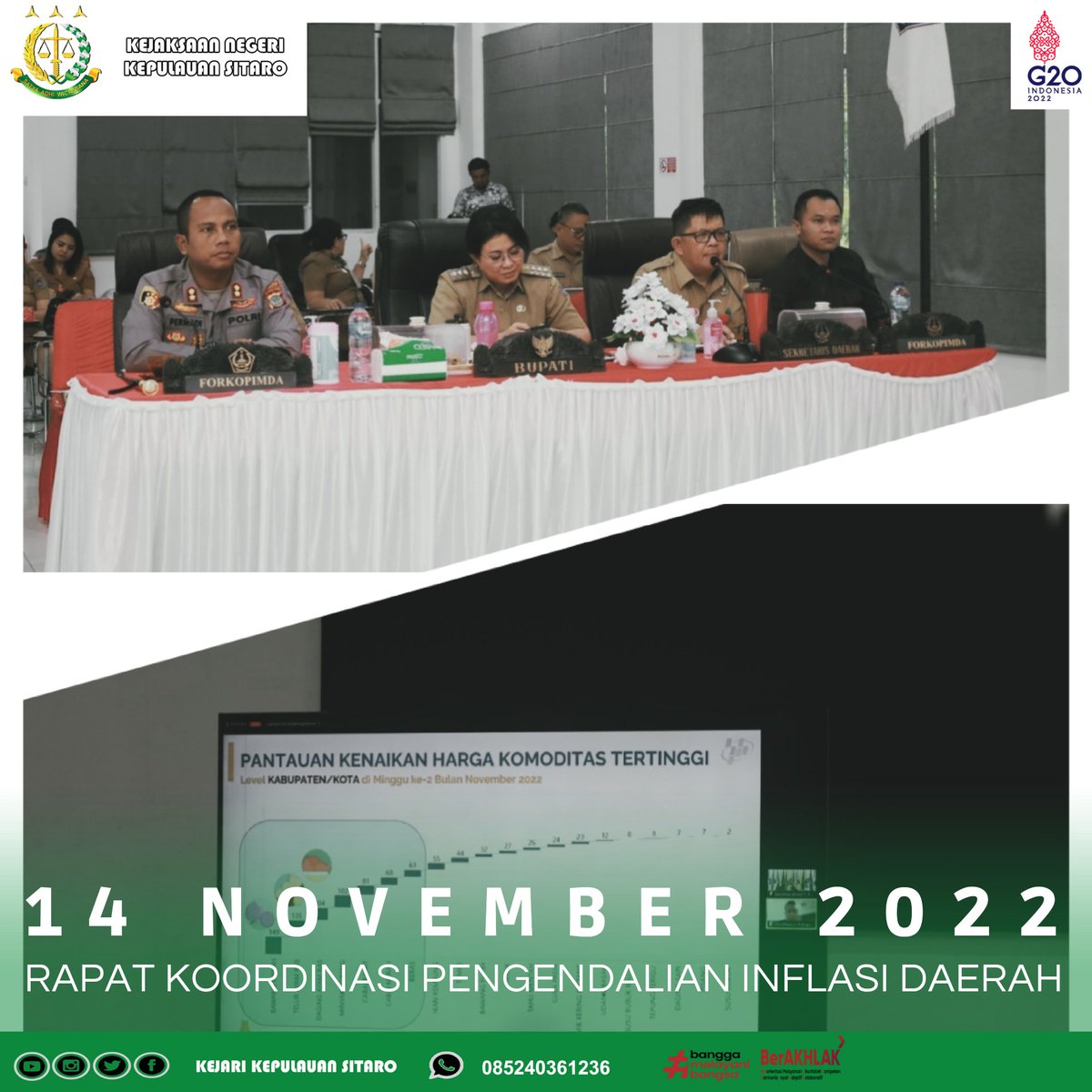 kejaksaansitaro's tweet photo. Senin 14/11/2022, Kepala Kejaksaan Negeri Kepulauan Siau Tagulandang Biaro yang diwakili oleh Kepala Seksi Intelijen Bapak Bimo Bayu Aji Kiswanto, SH.,MH mengikuti Vicon Rapat Koordinasi  dalam rangka Pengendalian Inflasi Daerah yang bertempat di Ruang Media Center https://t.co/YqlMCljJSN