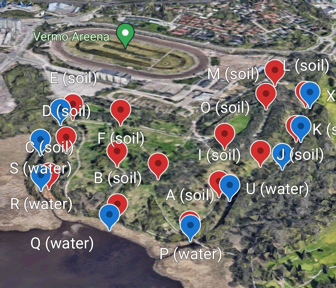 Tom Jilbert (@tomjilbert) on Twitter photo 2022-11-14 10:45:16 How well did the restoration of a coastal #landfill site in Helsinki lock in the metals that were buried there in the past? Students from our Environmental Geochemistry course are aiming to find out! Sampling today at #Talinhuippu. @KumpulaScience @GeoHelsinkiUni @geo_hel How well did the restoration of a coastal #landfill site in Helsinki lock in the metals that were buried there in the past? Students from our Environmental Geochemistry course are aiming to find out! Sampling today at #Talinhuippu. @KumpulaScience @GeoHelsinkiUni @geo_hel