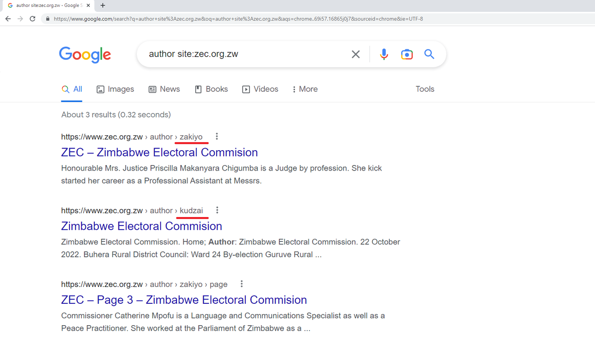 team-pachedu-on-twitter-by-default-wordpress-uses-the-username-to