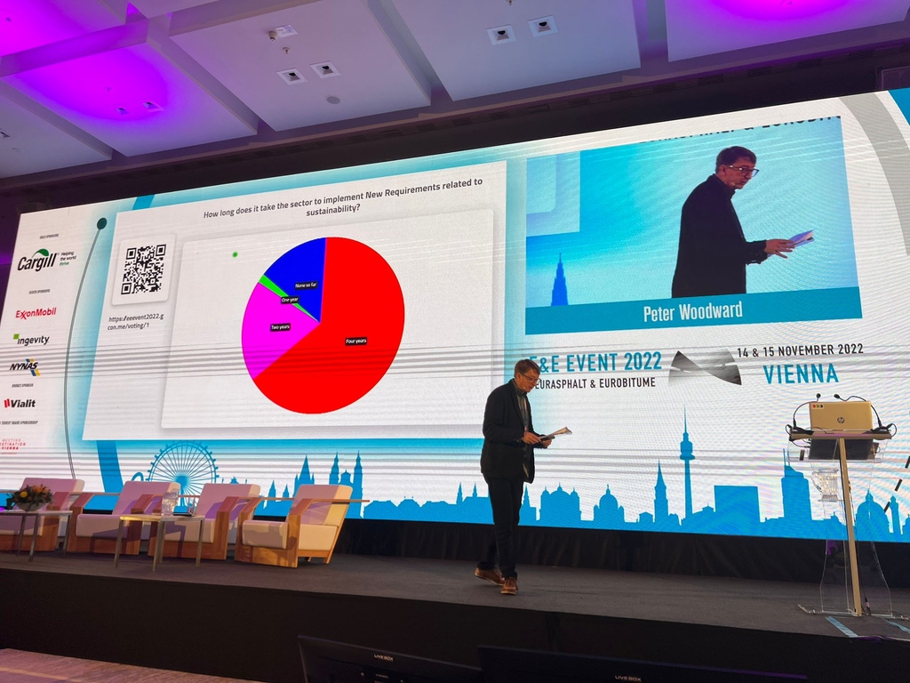 🙌 The first day of the #eeevent2022 is off to a great start!
With presentations from:
🎤 Philippe Moseley
🎤 Juan Jose Potti
🎤 Francisco Lucas
Moderated by Peter Woodward

#eapa #eurobitume #asphalt 
<a href="/E_E_Connect/">Eurasphalt & Eurobitume Connect</a> <a href="/eurobitume/">Eurobitume</a> <a href="/Transport_EU/">EU Transport</a> <a href="/Europarl_EN/">European Parliament</a>