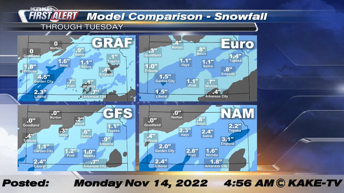 KAKE News on Twitter "RT FrankWaughKAKE Going to be FEELING & LOOKING like winter today for
