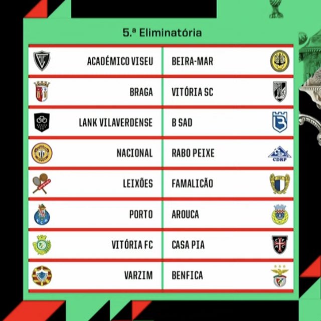 B24PT's tweet image. Eis o sorteio dos oitavos de final da Taça de Portugal.