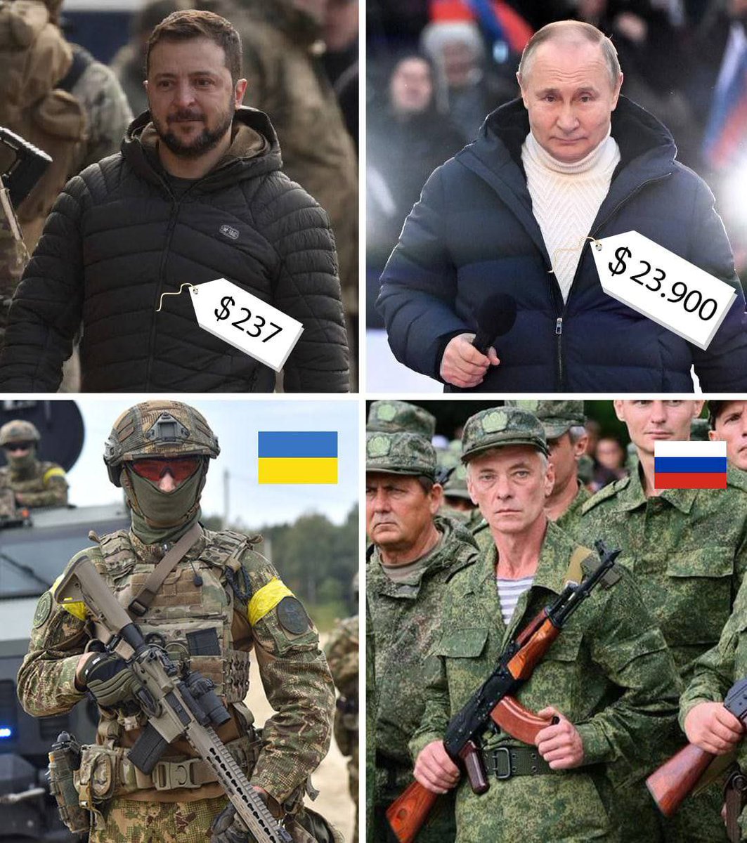 The priorities…

#UkraineWillWin
