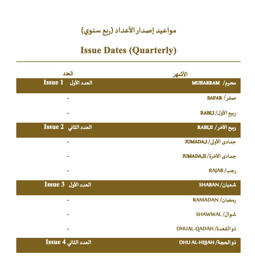 JesPsau's tweet photo. مواعيد إصدار الأعداد (ربع سنوي) في مجلة العلوم التربوية في جامعة الأمير سطام بن عبدالعزيز.
https://t.co/xIbUgMx6HD https://t.co/bZCQesp7kx