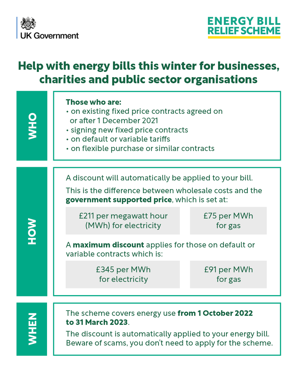 Department for Science, Innovation and Technology tweet media