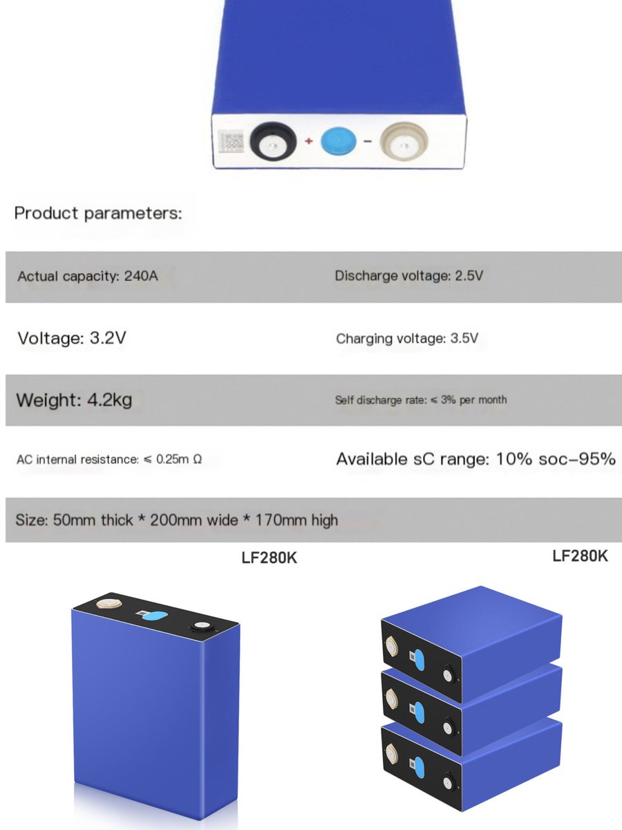 Hot selling Lifepo4 Battery Cell 3.2v 280Ah
#Batterylifepo4 #DIYbatterypack #DocanTech #Lithiumbattery