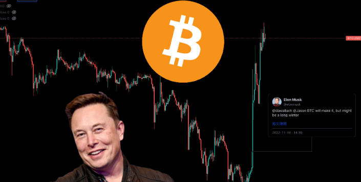 KikuchiPeach's tweet photo. Ma Togu is back in power again! Shouting "the winter will pass", leading Bitcoin to surge by nearly 17,000 magnesium https://t.co/MccJDk0wwH