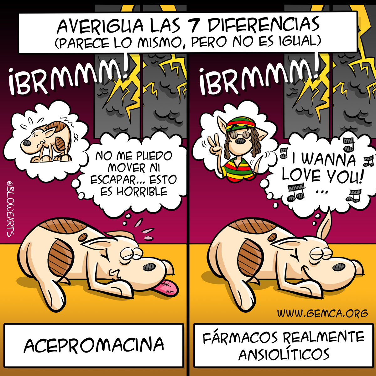 Gemca_Avepa's tweet photo. La acepromacina disminuye las respuestas motoras, pero apenas afecta a la percepción sensorial, por lo que el perro tratado con este fármaco seguirá percibiendo el estímulo como amenazante. 
Recomendaciones del GEMCA sobre su uso: https://t.co/IZaqeDSxF7 https://t.co/SdTF1nKm3k