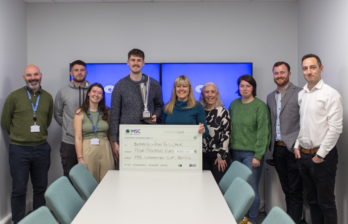 Medical Supply Co tweet media