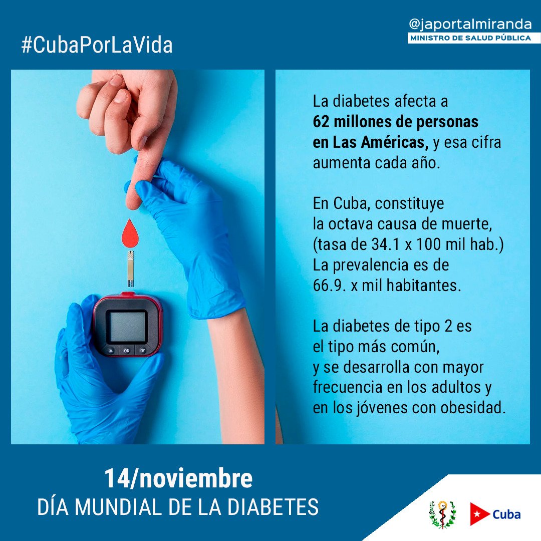 Cada 14 de noviembre se conmemora el #DíaMundialdelaDiabetes, una oportunidad para crear conciencia sobre el impacto de esa enfermedad en la salud de las personas.

#CubaPorLaVida🇨🇺

➡️bit.ly/3hF2HIV