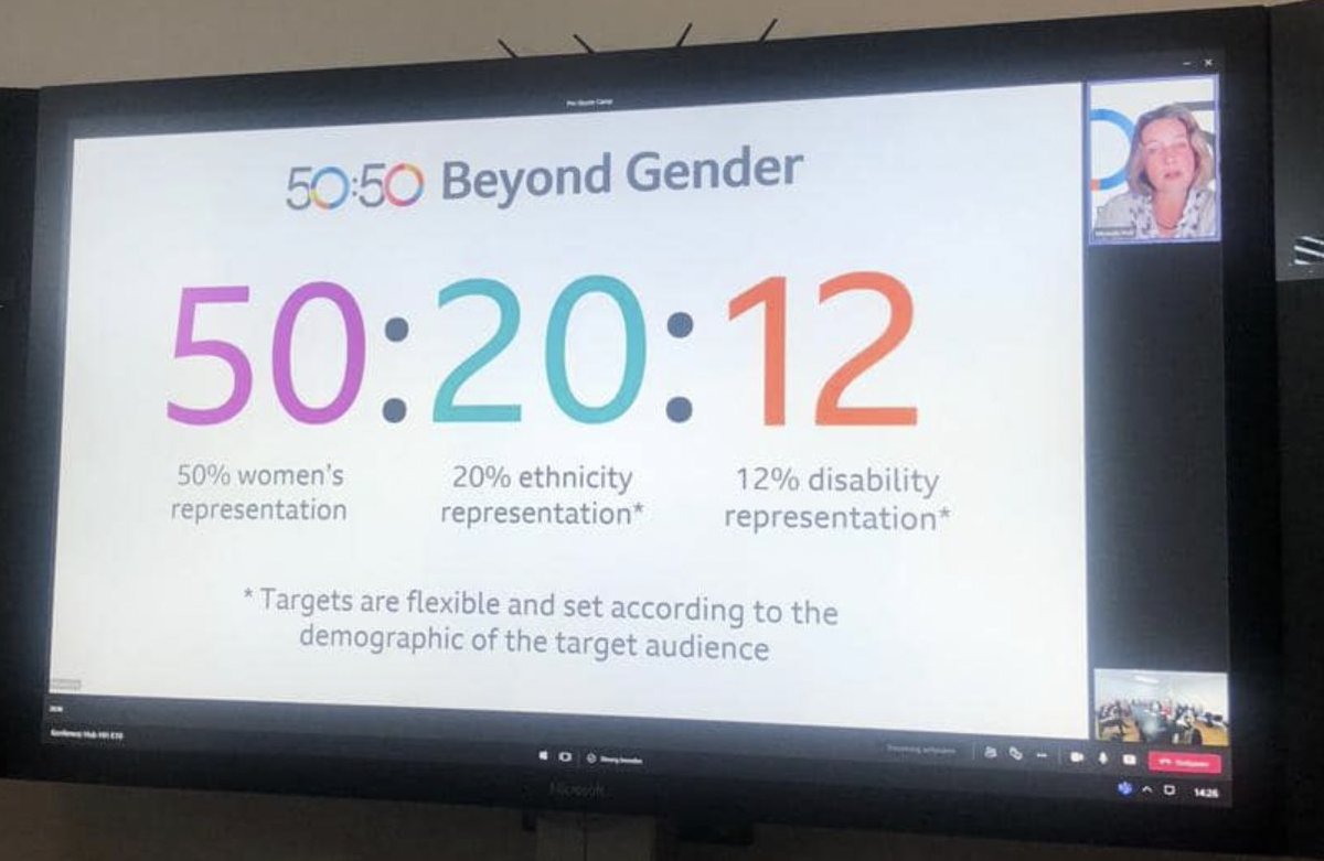 Für unseren ProQuote-Podcast #MACHTsGLEICH suchen wir BEST PRACTICES! 
➡️Was tun Medienhäuser dafür, um #Gleichberechtigung &amp; #Diversität voran zu treiben und/oder sexistische Strukturen abzuschaffen?
Z.B. die BBC 50/50 Challenge- gern auch internationale Projekte ...1/2