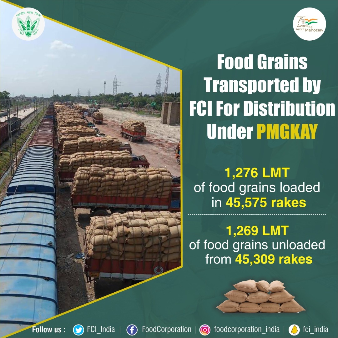 Food Corporation on Twitter "Food Corporation of India transported