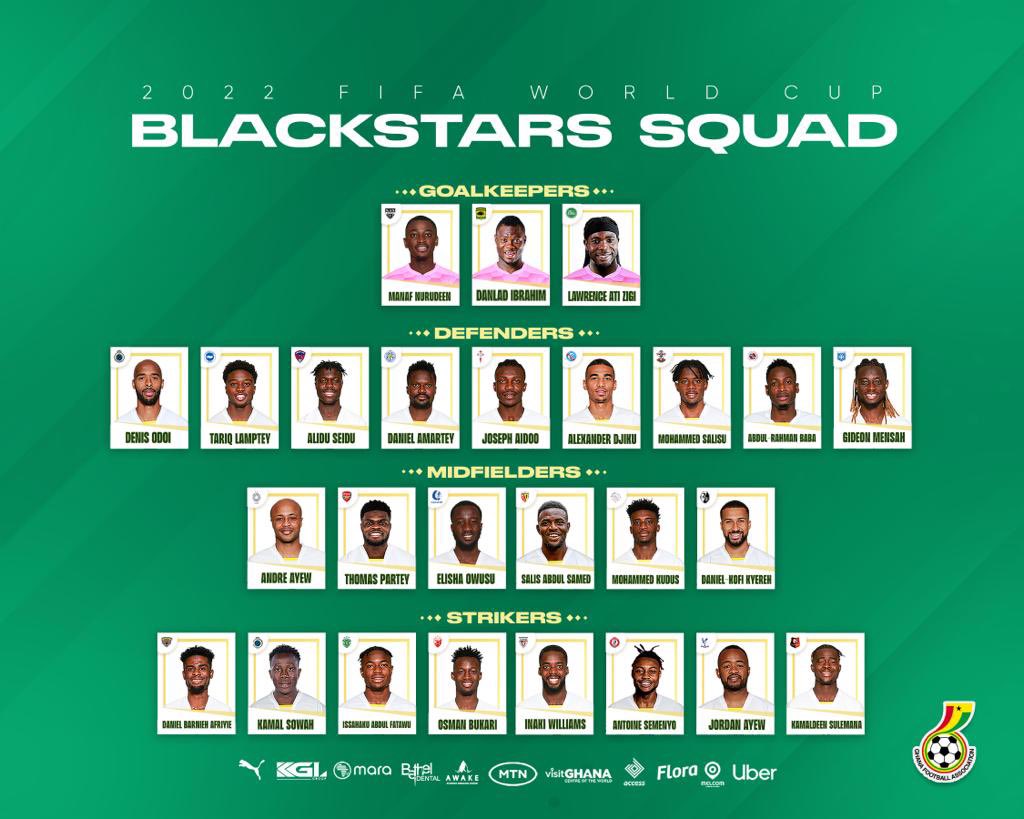 DeadlineDayLive's tweet photo. 🚨 𝗢𝗙𝗙𝗜𝗖𝗜𝗔𝗟: Ghana have announced their 2022 World Cup squad. 🇬🇭

(Source: @GhanaBlackstars) https://t.co/pn7C52kbjc