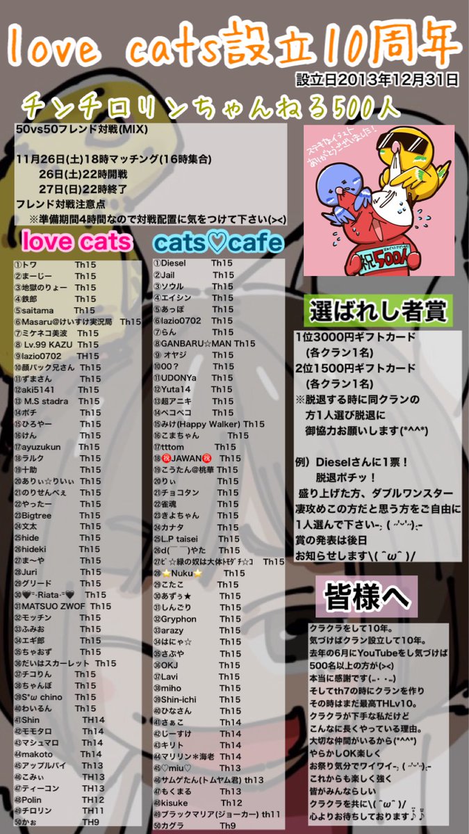 CLTZ6mI6K5uUxFt's tweet photo. 11月26日   今年の大晦日でホームクラン設立10周年、ちゃんねる登録500人超え、クラクラで出会った方に本当に感謝です🍀頼りないリーダーして10年😨どれだけ出会った方に支えられてきたか😣
中には誘えなかった方いますが...
クラクラに出会った全ての方に感謝と...
皆が大好き！！！これからも🙇‍♀️♡ https://t.co/OHNsiKKbYH