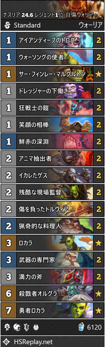 Ahirun Ahirunhs Twilog Ahirun Ahirunhs Twilog