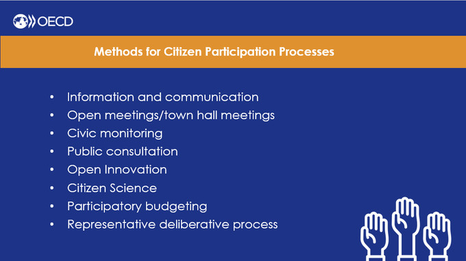 OCSE ha pubblicato le Linee guida 📕🧭  per supportare le istituzioni pubbliche interessate a promuovere la #PartecipazioneCivica: 10 passi 👣 per disegnare, pianificare, implementare e valutare un #ProcessoPartecipativo 🗨️🙋🏼

Scarica la guida qui 👇🏼 open.gov.it/notizie/pubbli…