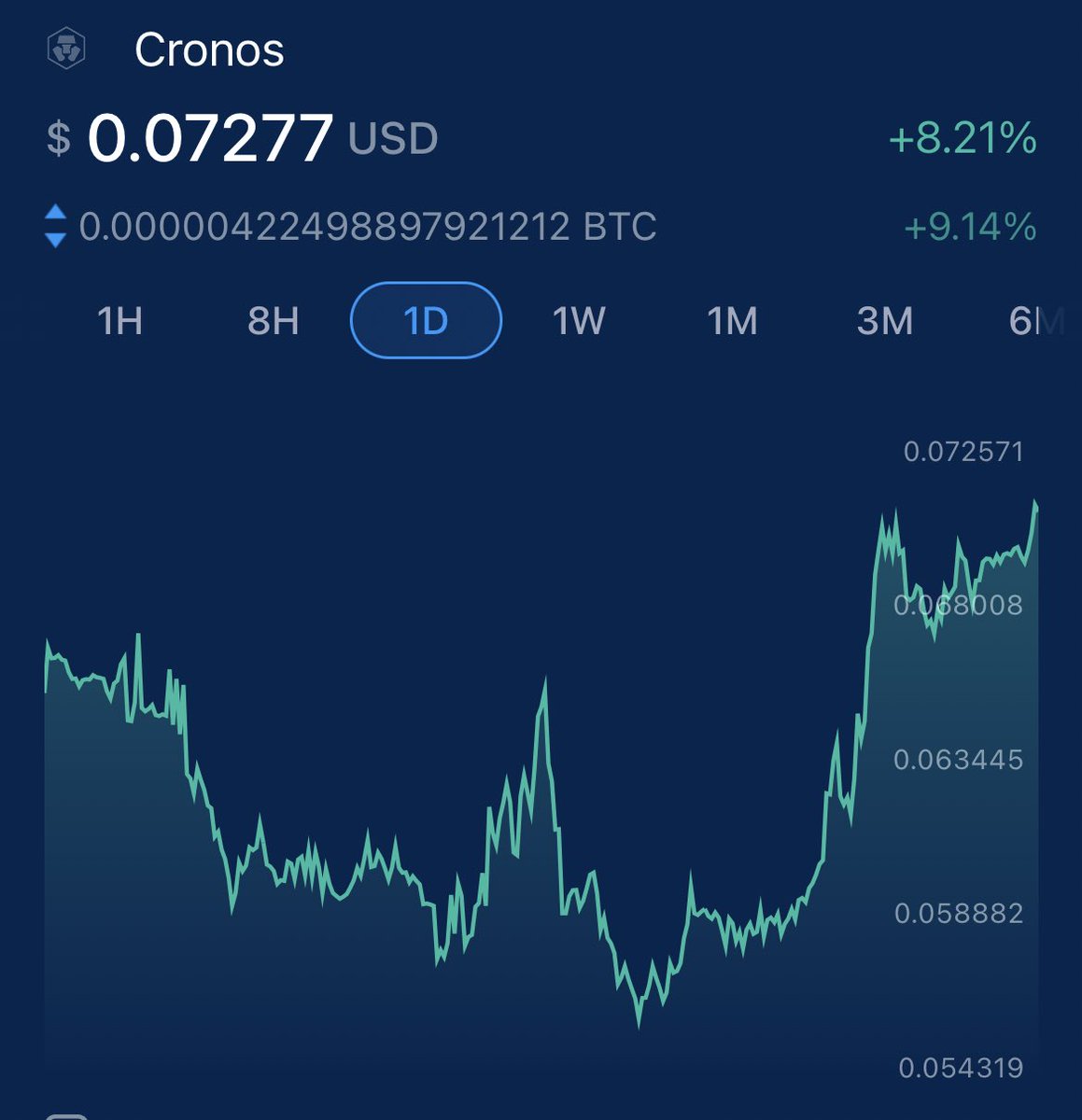 RyanRotolo's tweet photo. Glad to see everything has been cleared up with @cryptocom 👏🏼

Can’t ask for a more professional team &amp; ceo @kris. ONWARDS &amp; UPWARDS!
#CRO #Cronos #crofam #CryptoCom https://t.co/lDfoQQxlUG