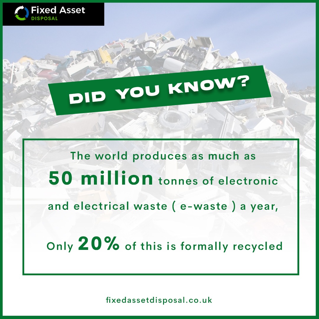 fixedassetd's tweet photo. #Facts Did You Know?
Click here👉🏻https://t.co/4qSESzPvSX
#fixedasset #Data #disposal #secure #news #coprate #Ewaste #UnitedKingdom #India #UnitedStates #INDUSTRY #waste #business #BreakingNews #BreakingNews #NewsAlert #recycling https://t.co/EmSFE9P4kF