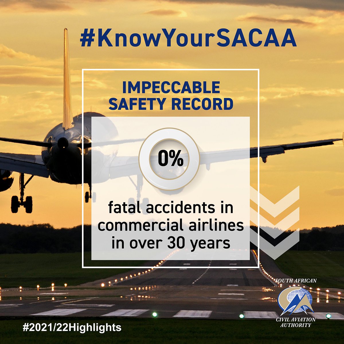 South Africa still boasts a ZERO fatal accident rate in the commercial airline sector, a record that has been upheld for more than 30 years.  This achievement is not possible without the Regulator’s introspection of its systems and the voluntary compliance by the industry.