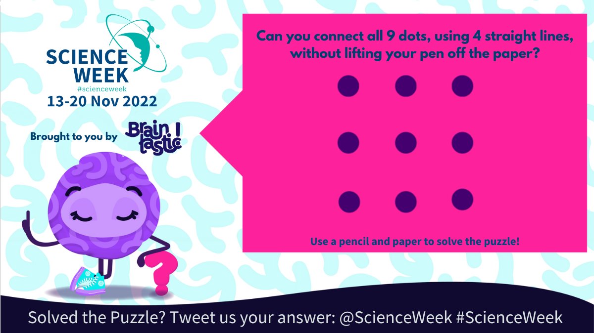 Science Week Ireland tweet media