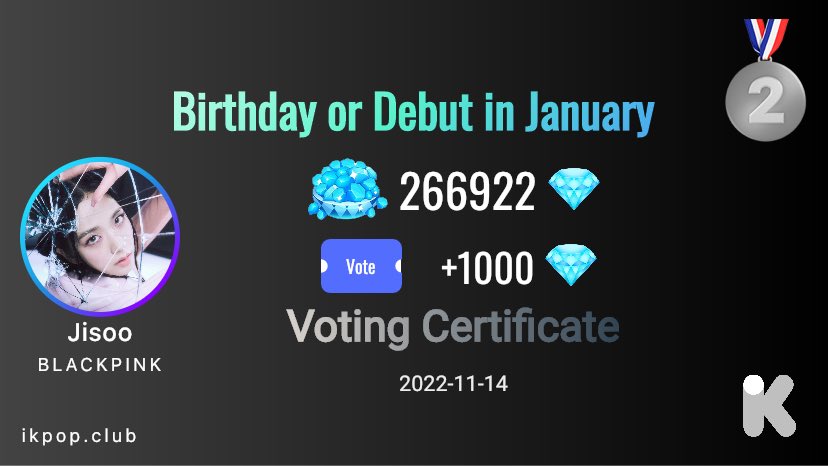 KIM JISOO VOTING TEAM tweet media