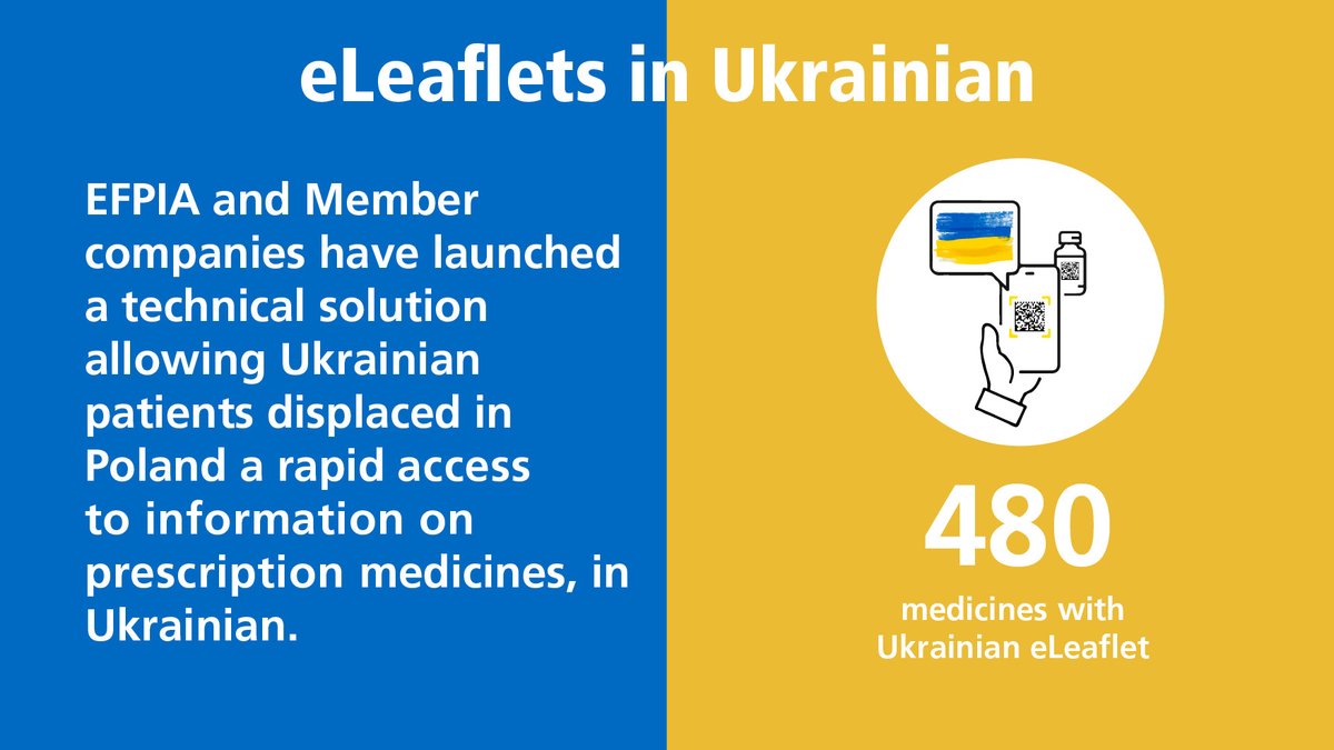 EFPIA's tweet photo. Electronic 💊 leaflets are proving as a useful tool for Ukrainian refugees, contributing to increased patient safety & adherence. Transitioning from paper leaflets to #ePILs would ensure patients have access to better & timely ℹ️ on medicines: https://t.co/FeQ9vR31JU
#WeWontRest https://t.co/X0LB6Zqm9u