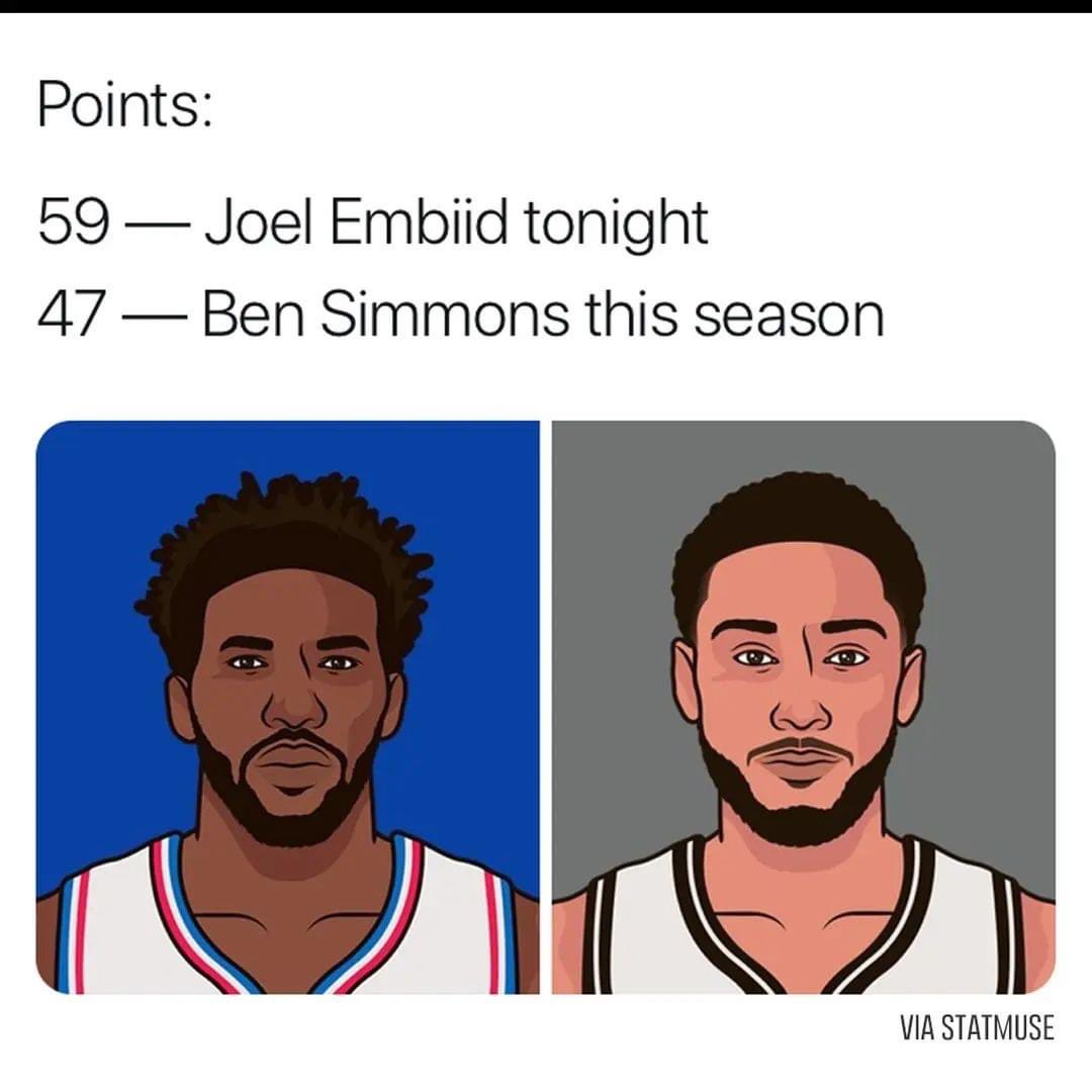 SWalker81's tweet image. Sheesh!