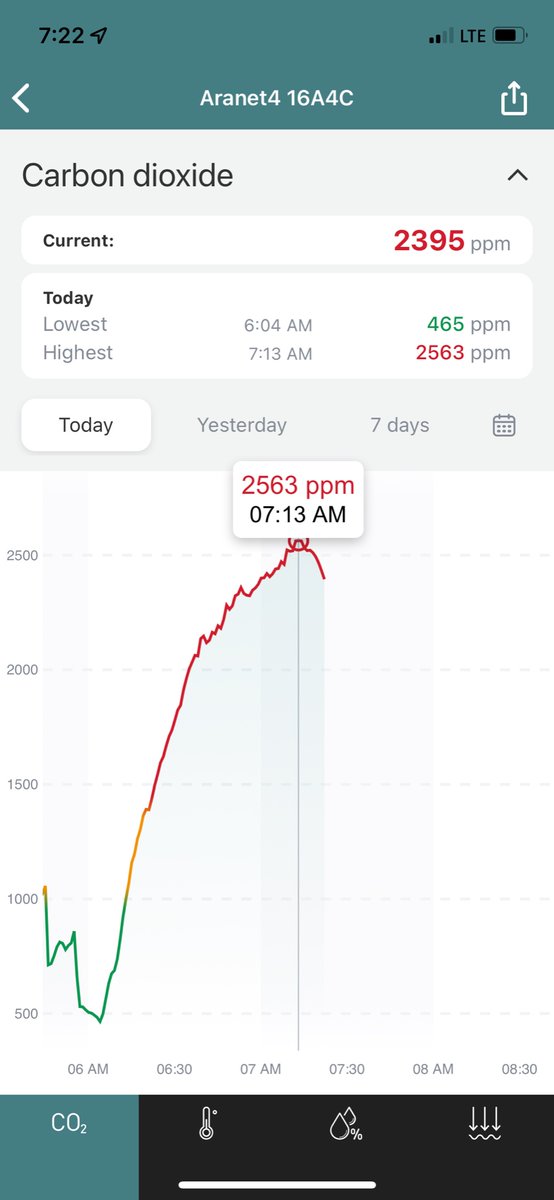 Prof. Katelin Schutz tweet media