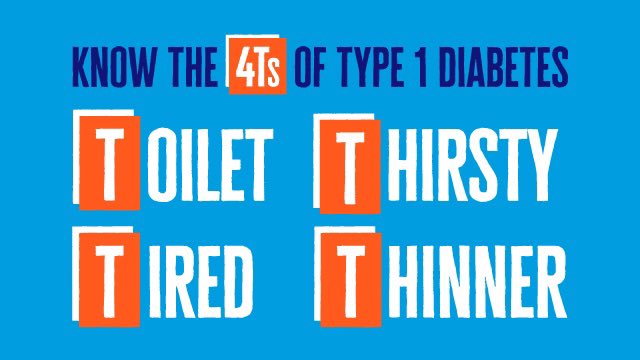 Jordan Thompson (@tommo455) on Twitter photo This #WorldDiabetesDay, we want to raise awareness of the most common symptoms of #Type1Diabetes - also known as the 4Ts:
๐ฝ Toilet
๐ฆ Thirsty
๐ค Tired
โฌ๏ธ Thinner
Will you retweet and help us spread the word? ๐ #WDD
<a href="/DiabetesUK/">Diabetes UK</a> This #WorldDiabetesDay, we want to raise awareness of the most common symptoms of #Type1Diabetes - also known as the 4Ts:
๐ฝ Toilet
๐ฆ Thirsty
๐ค Tired
โฌ๏ธ Thinner
Will you retweet and help us spread the word? ๐ #WDD
<a href="/DiabetesUK/">Diabetes UK</a>