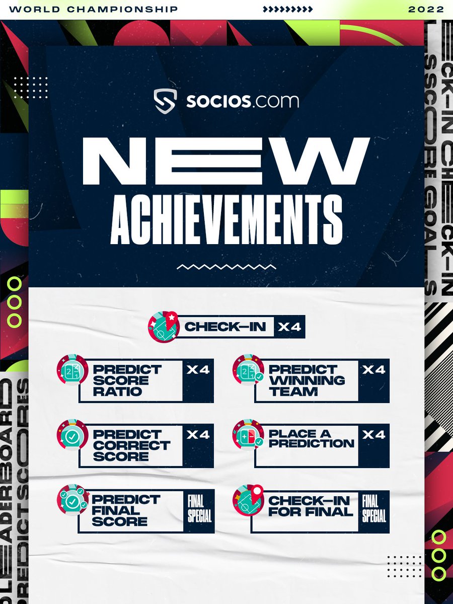 Not all about the points.

There are over 20 NEW Achievements to unlock when playing World Championship Leaderboard 👀