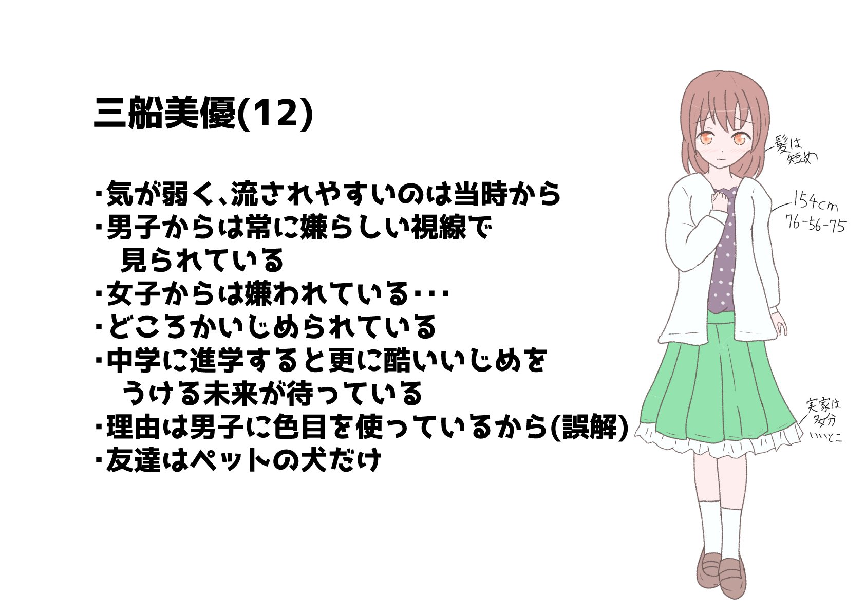 三船美優 Twitter Search Twitter