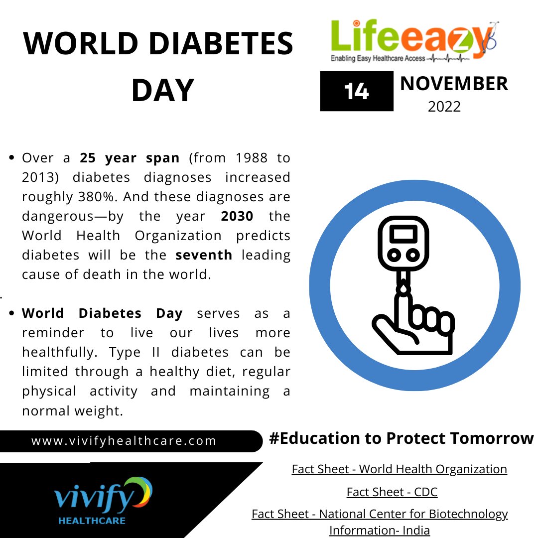 lifeeazy's tweet photo. #worlddiabetesday2022 โEducation to Protect Tomorrowโ
Factsheet | CDC โ https://t.co/5Ni5sHb7cp
Factsheet | WHO โ https://t.co/mBgoNMbF3Q
Factsheet | NCBI โ https://t.co/hPg3MvPfPZ
#worldhealthorganization #lifeeazy #vivifyhealthcare #vivifyhealthcarein #ForGlobalGoals #Act4SDGs https://t.co/GwbRjpBA5I