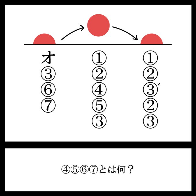 元気に!#三日月ネコ謎 #謎解き #わかった人はRT 